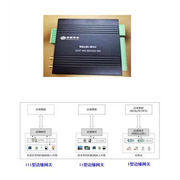 邊緣計(jì)算網(wǎng)關(guān)